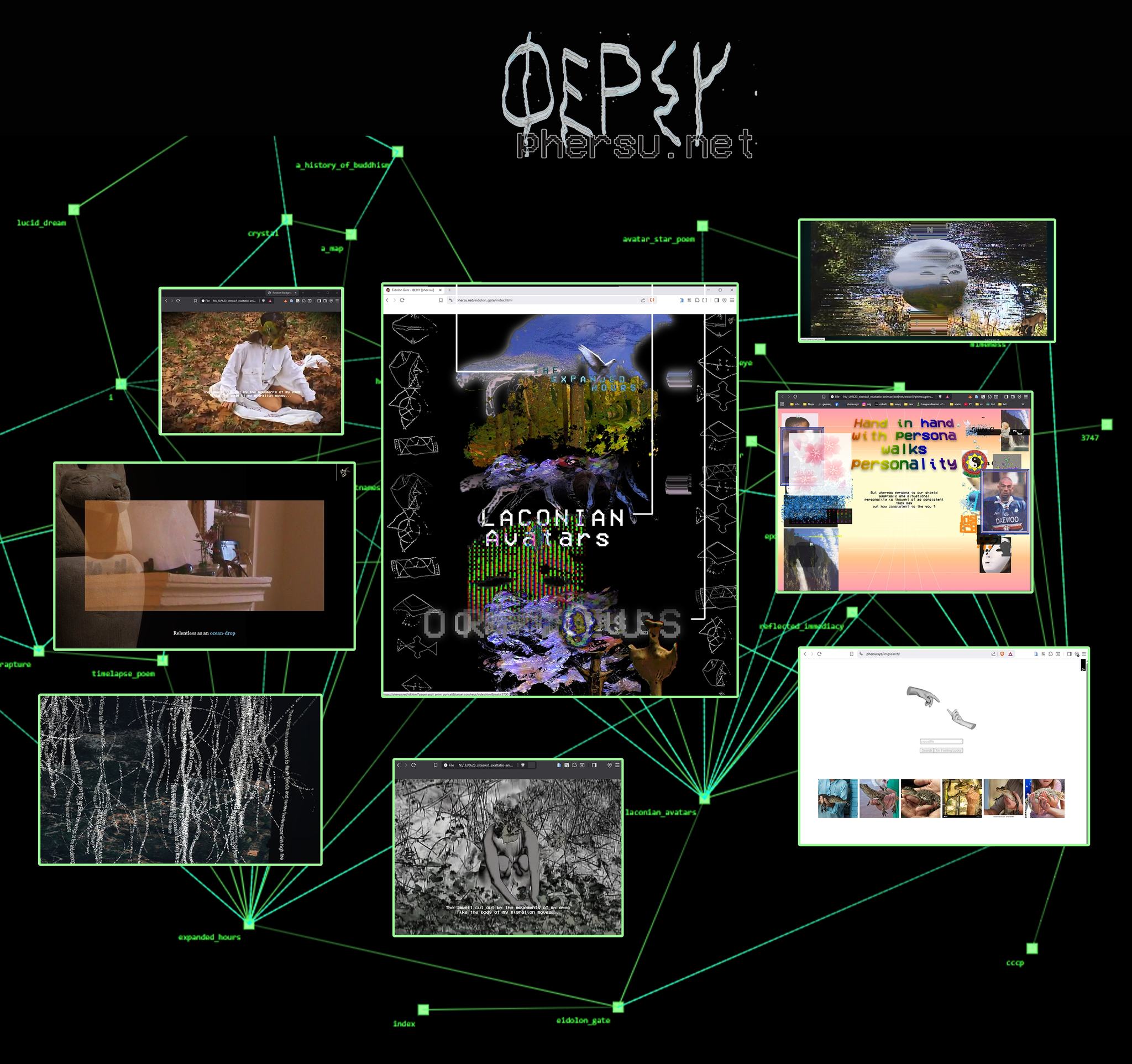 PHERSU.net — PCD Coimbra